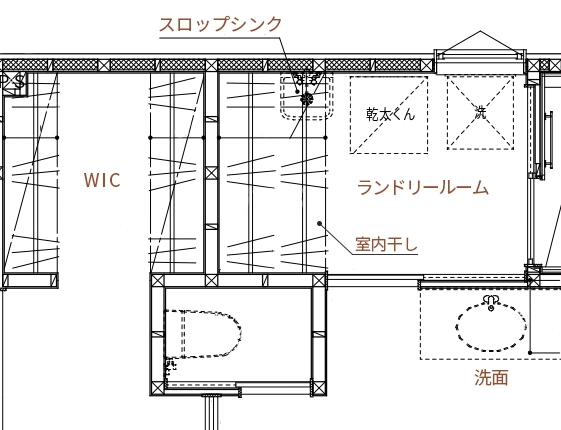 家事楽動線