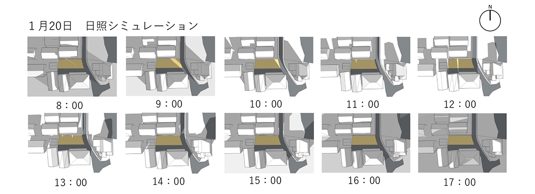 土地の日影シミュレーションイメージ