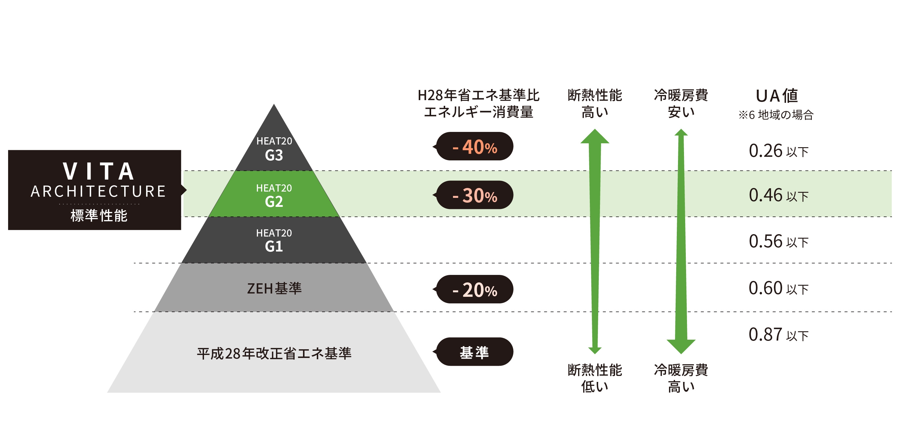 UA値.jpg